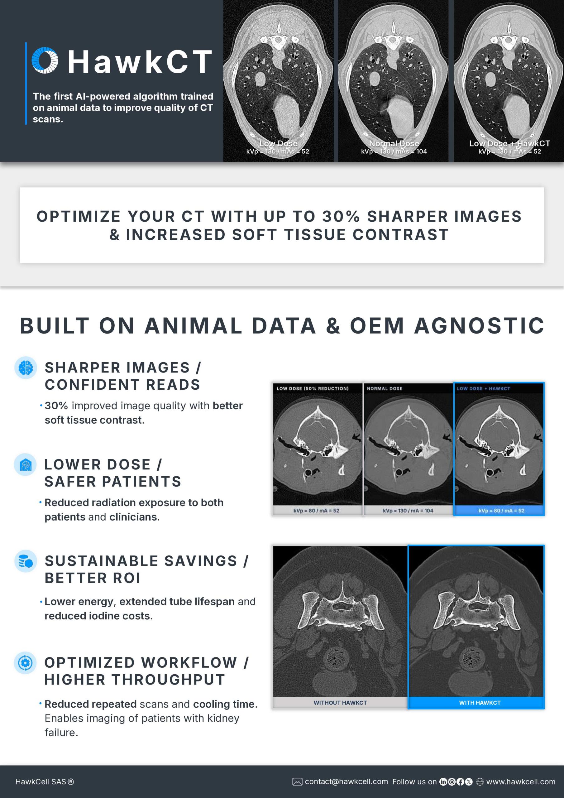 HawkCT Veterinary Scanner & Diagnostic Imaging for Pets